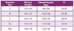 Endermologia tabelka rozmiary .jpg