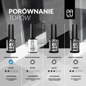 palu-porownanie-topow..jpg