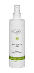 NOREL Spray antycellulitowy 250 ml